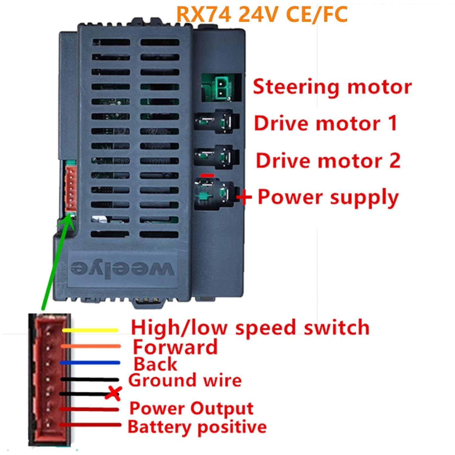 Wellye RX74 24V Control Box Motherboard Replacement