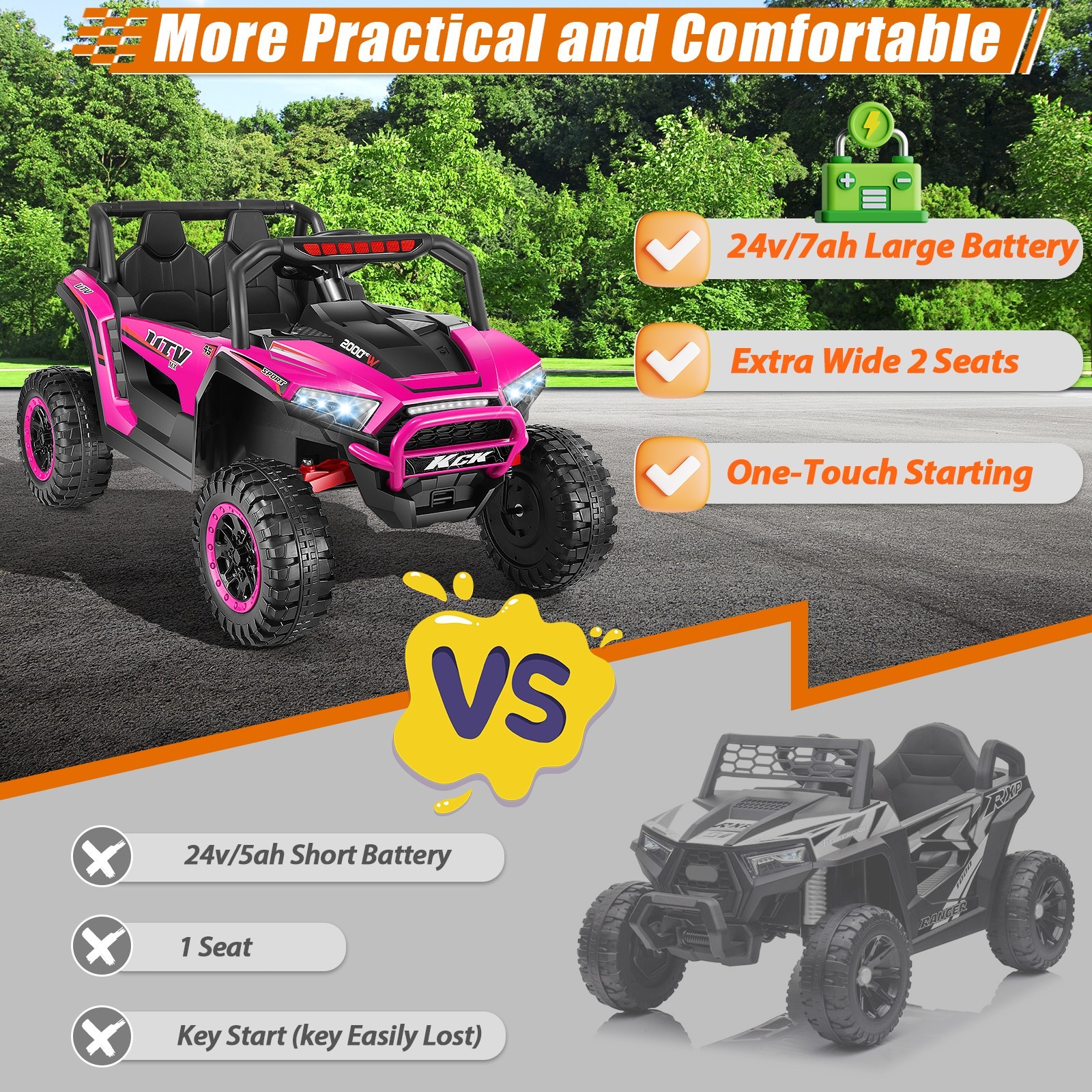 24V 2 Seater Ride on Car for Kids Battery Powered Electric Off-Road UTV Vehicle