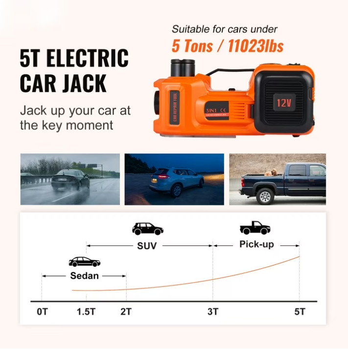 Gato Hidraulico Electrico 12V 5 Toneladas Elevador Hidráulico Para Carro Autos