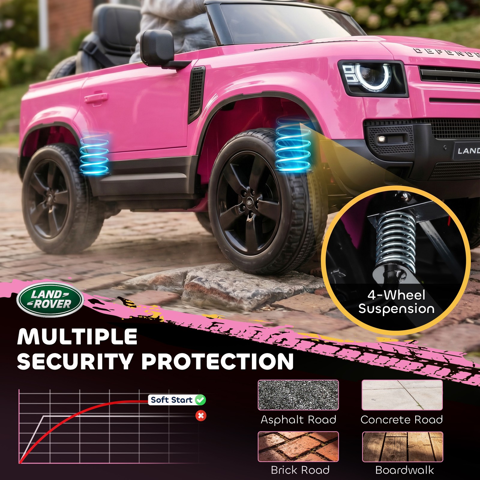 Qaba 12V Ride on Car Licensed Land Rover with Suspension & Remote, Pink