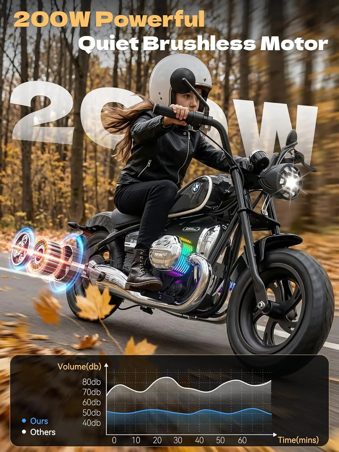 Licensed BMW 24V Electric Motorcycle for Kids 5+, Kids Electric Dirt Bike W/Peak