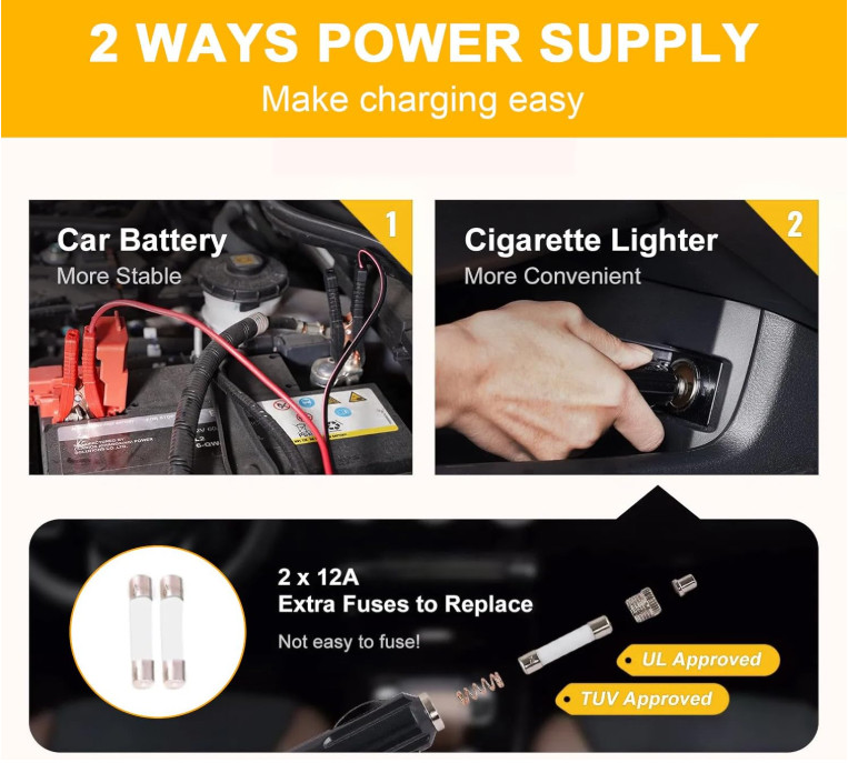 Gato Hidraulico Electrico 12V 5 Toneladas Elevador Hidráulico Para Carro Autos