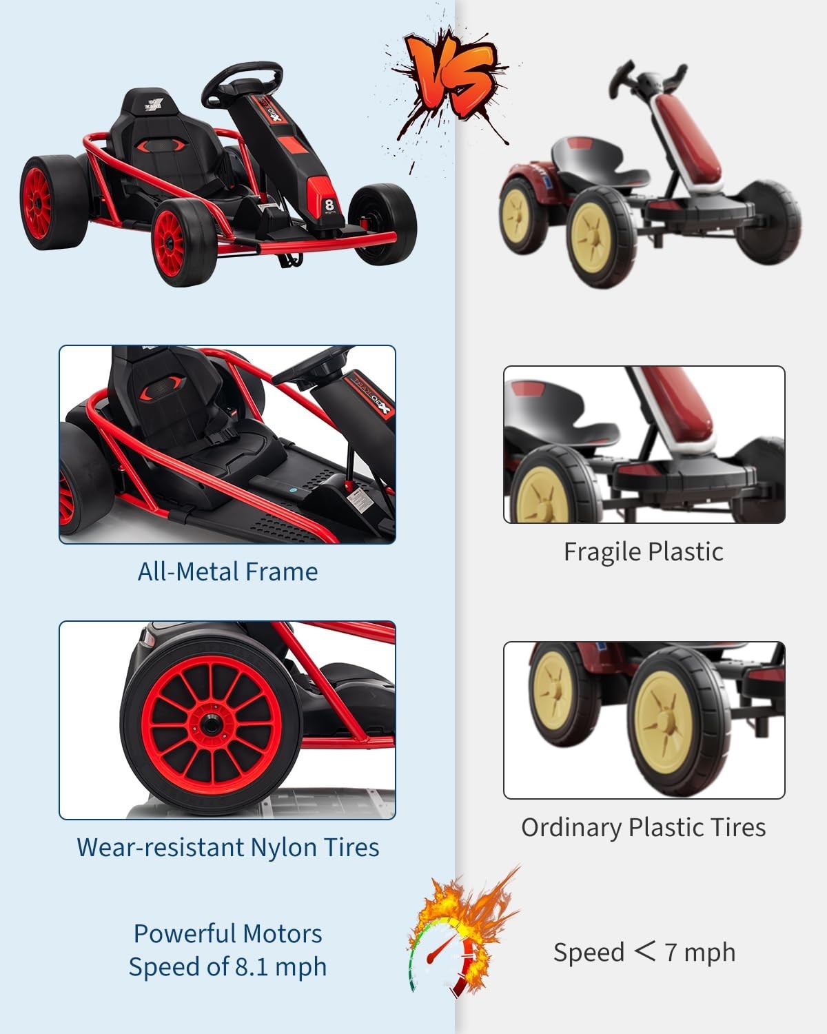 24V Go Kart for Kids High Speed Drifting Outdoor Ride On Toy for Teens W/ Music