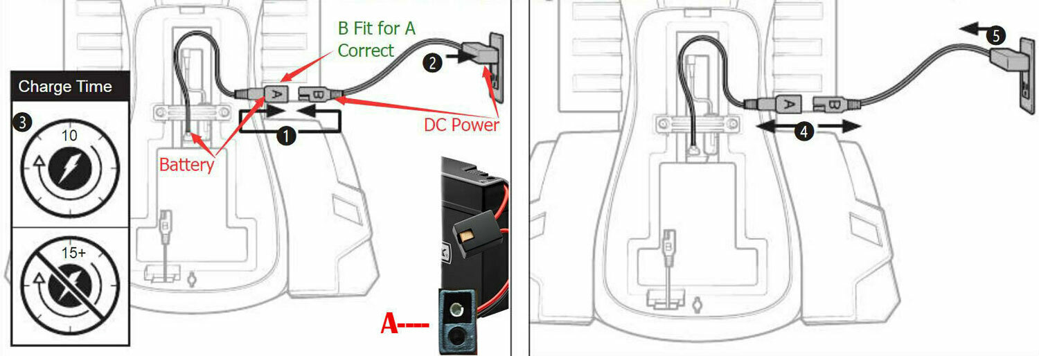 Pkpower B Charger 6V for Marvel Avenger Captain America Power Quad ride KT1220WM