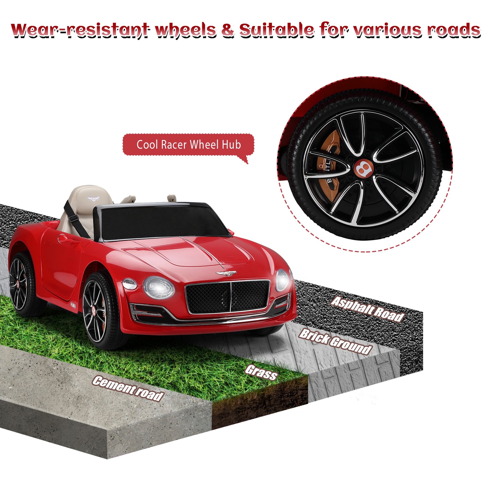 12V Kids Electric Ride On Toys Licensed BENTLEY Style Car Gifts w/Remote Control