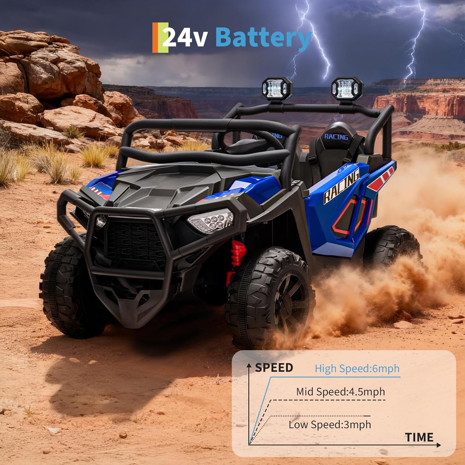 2 Seater Ride on Electric Car 24V Ride on Toys for Big Kids with Remote Control