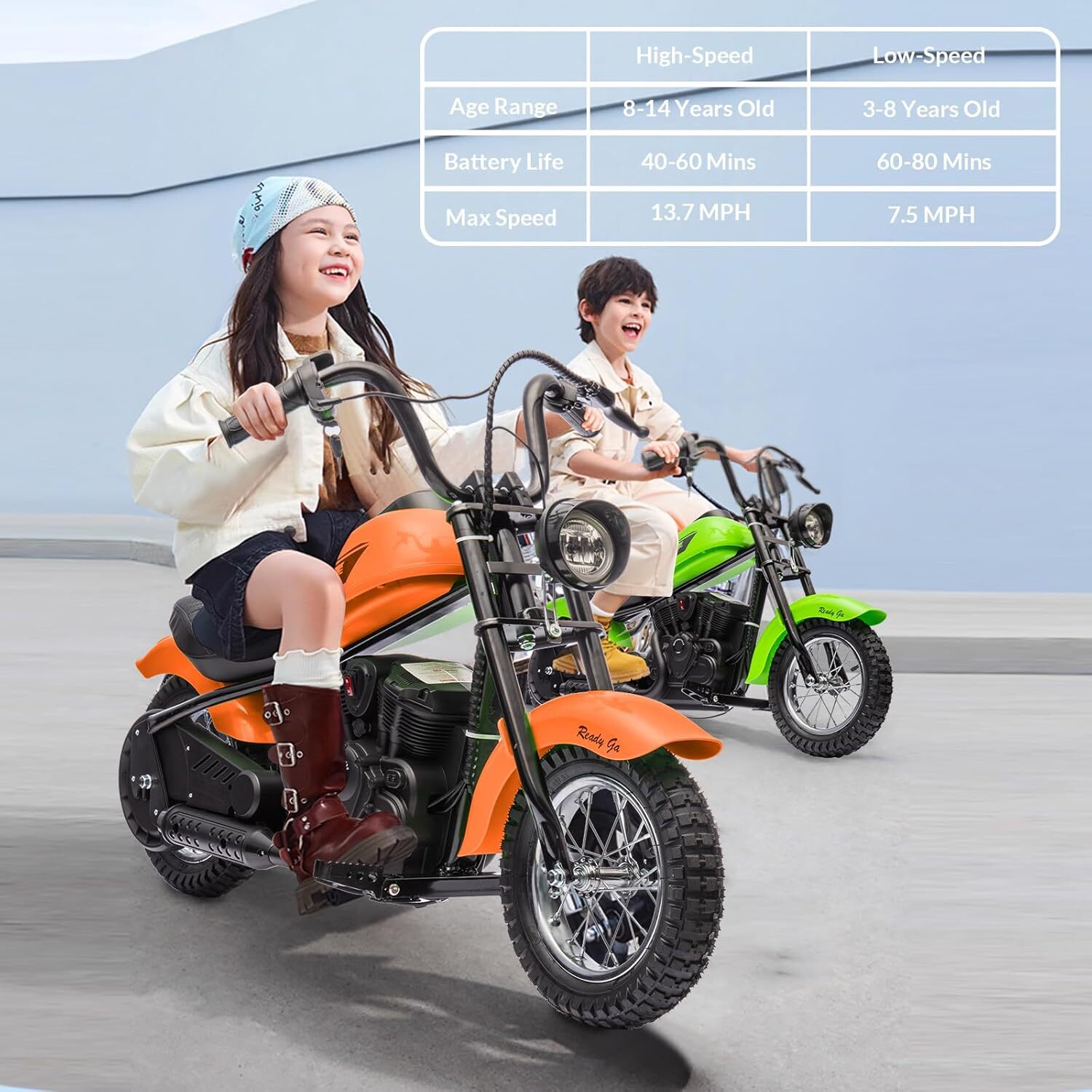 Electric Motorcycle 24V 250W 2 Speeds Max Up to 14MPH for Kids/Teens Orange
