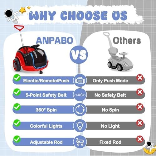 ANPABO 3-in-1 Electric Push Ride On Car, 12V Kids Ride On Toy w/Remote Contro…