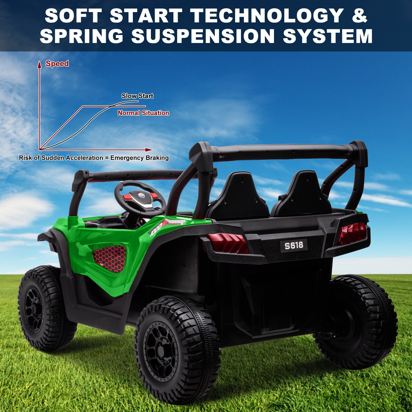 ZEOPHOL 24V Kids Ride On Car UTV Truck 4WD 2-Seater Electric Truck 80W*4 Green