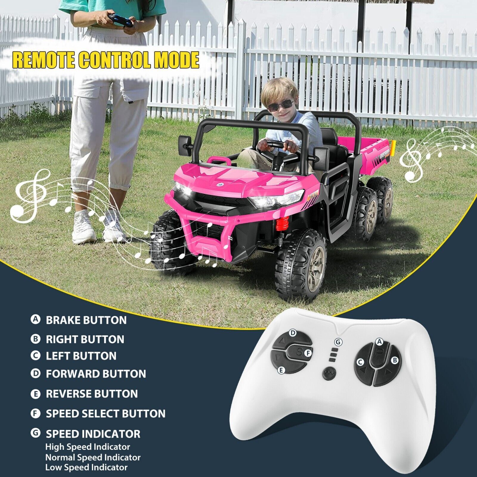 24V 2 Seater Ride on Dump Truck w/Electric Dump Bed, Remote, 6 Wheels & Music A+