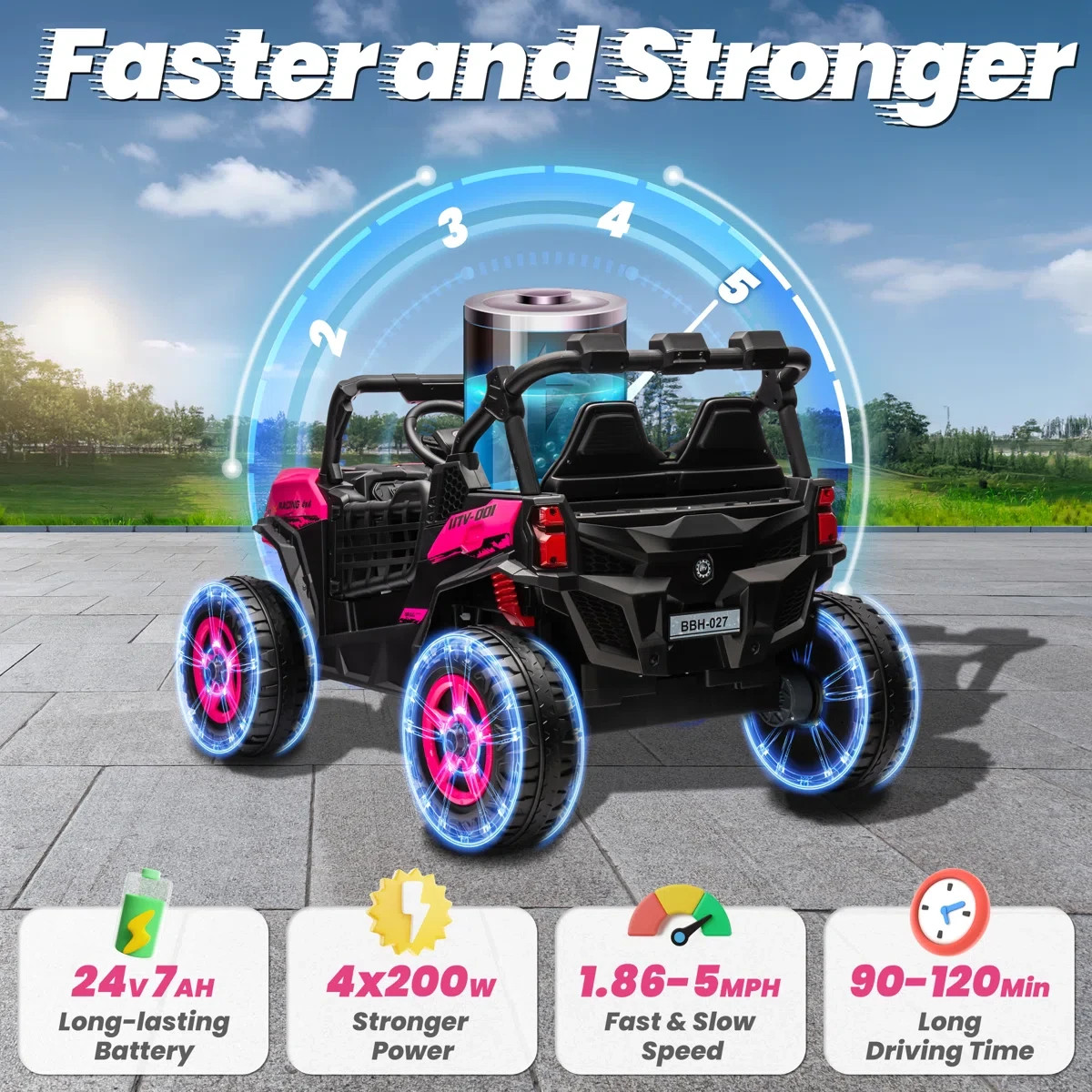 24V 2-Seater Kids Ride On Car in Pink with Remote Control, LED Lights, Music