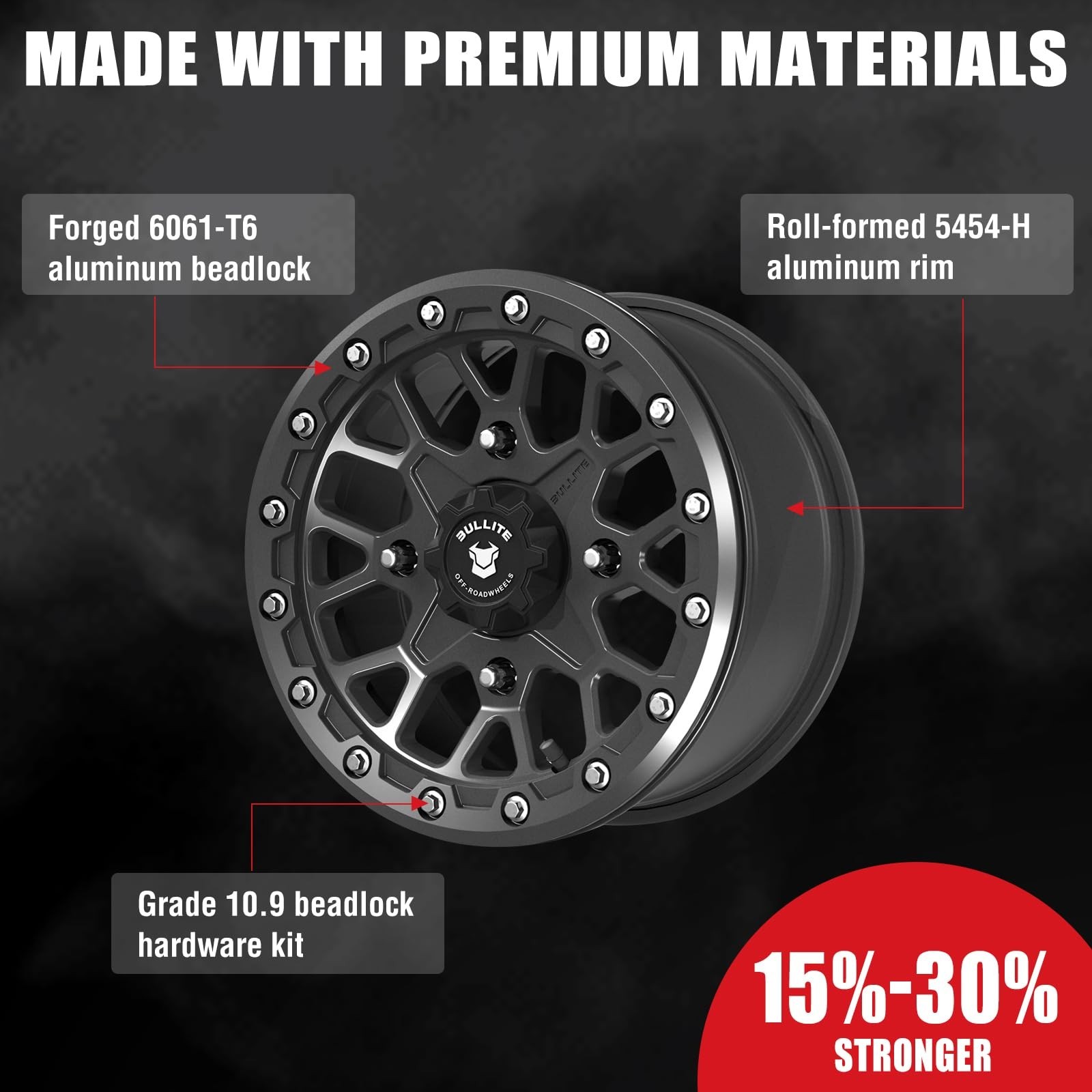 Bullite Wheels BT-05 Rider UTV ATV Wheel Gunmetal Gray Rims and Satin Black B…