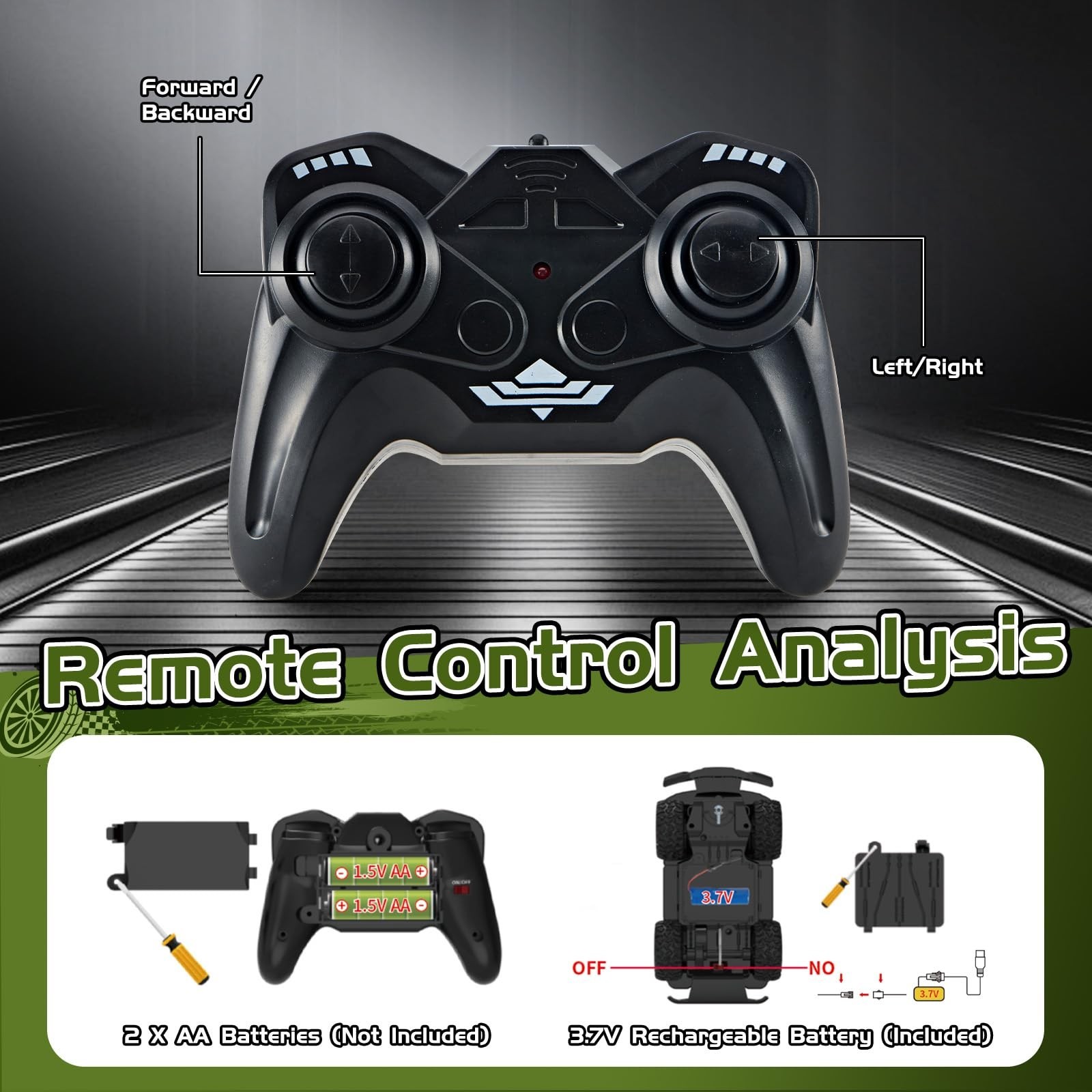 Dinosaur-Shaped Off-Road Vehicle Remote Control Cool Off-Road Vehicle Truck, …