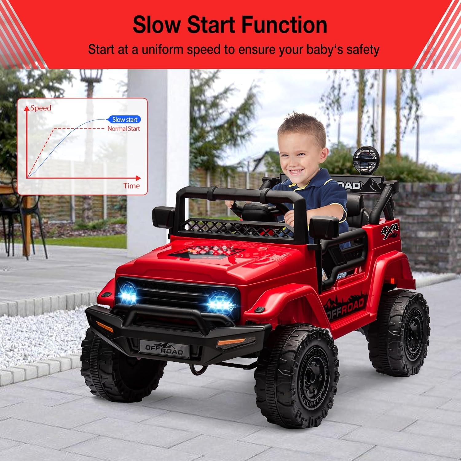 12V Kids Ride on Car Toy,3Rd Gear,Spring Suspension,Safety Brake and Bluetooth