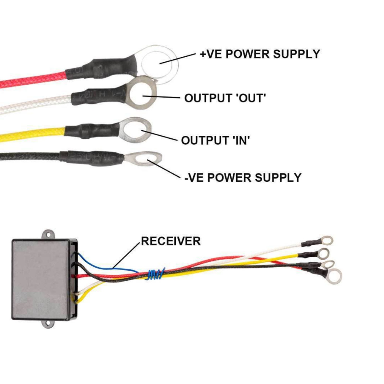 Wireless Winch Transmitter For Truck ATV SUV Remote Control System MRQS