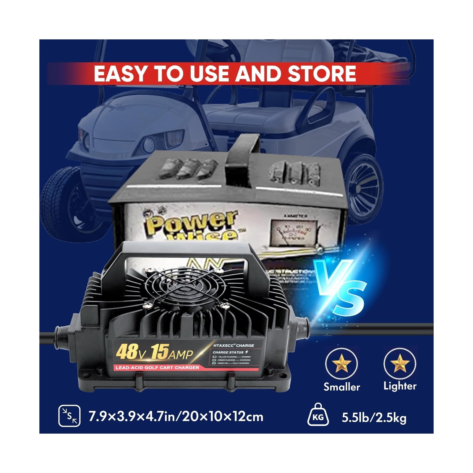 48 Volt 15 Amp Golf Cart Battery Charger for Club Car with 3-Pin Round Plug, …