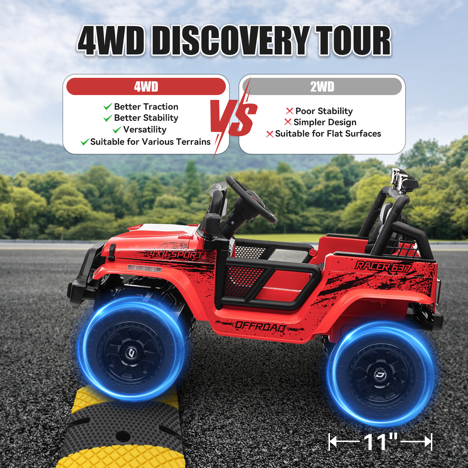 24V Ride on Jeep Car w/ Remote Control 4WD Switchable Kids Electric Car for Kid