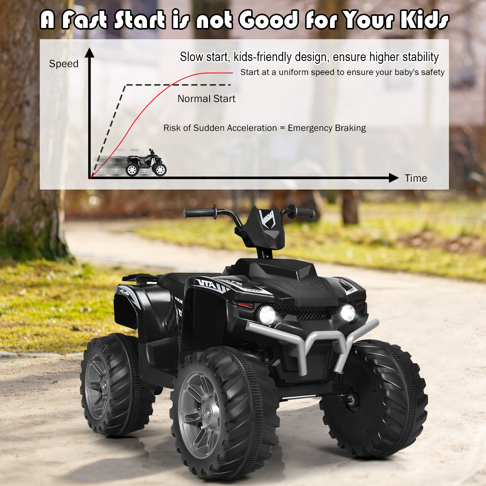 Costway 12V Kids 4-Wheeler ATV Quad Ride On Car w/ LED Light & Music Black