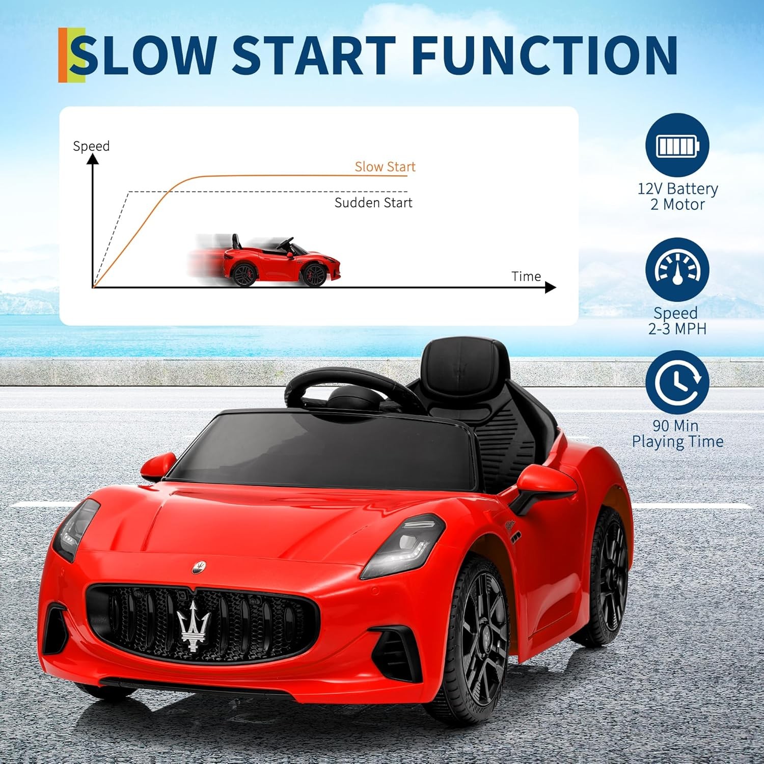 12V Ride On Car Licensed Maserati Gran Cabrio Ride on Toys for Kids White