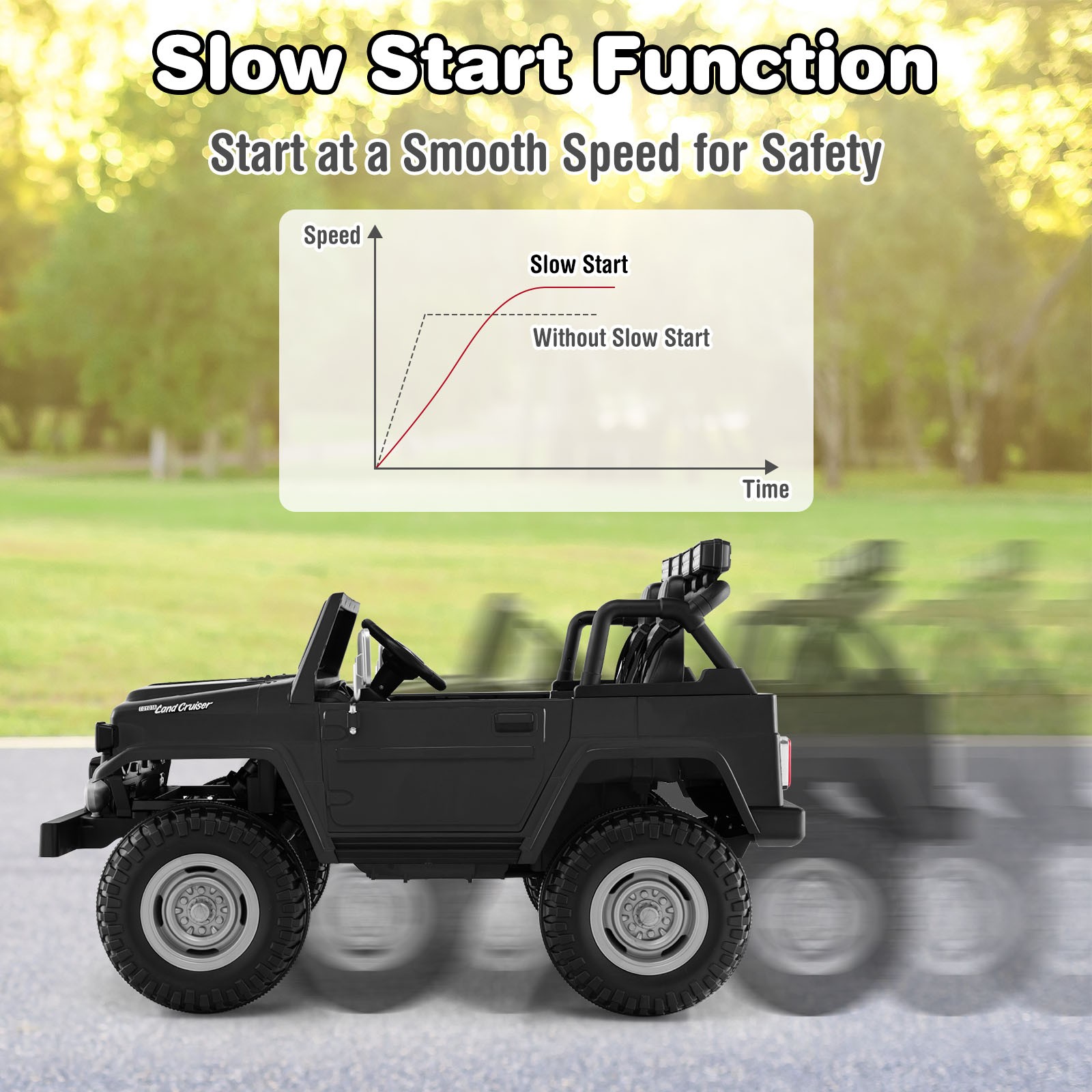 2 Seater Ride On Truck Car 12V Licensed Toyota FJ40 RC w/ Laser Light & Music