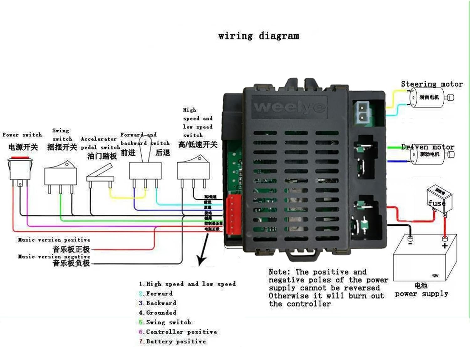 Children’s Electric Ride On Car Control Box Replacement