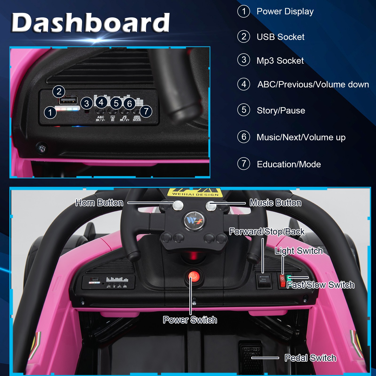 12V Kids Ride on Car Electric Racing Truck Remote Control w/ MP3 & Lights Pink