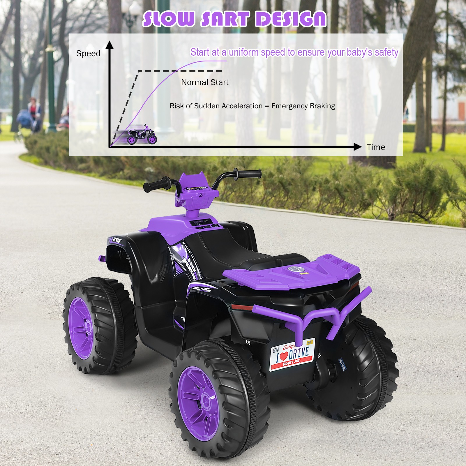 Costway 12V Kids 4-Wheeler ATV Quad Ride On Car w/ LED Light & Music Purple