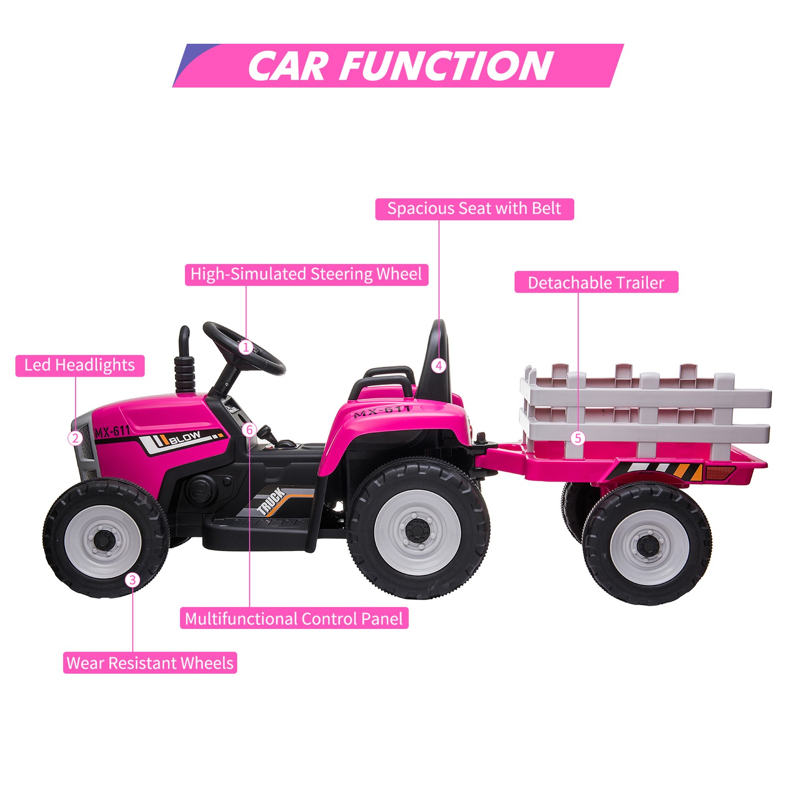 Battery‑Powered 12V Kids Tractor w/ Remote,25/35W Motor, LED, Educational Audio