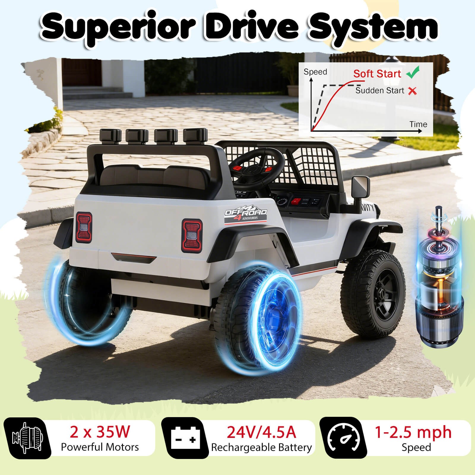 24V Ride On Car w/Remote Control Music LED Headlights Spring Suspension for Kids