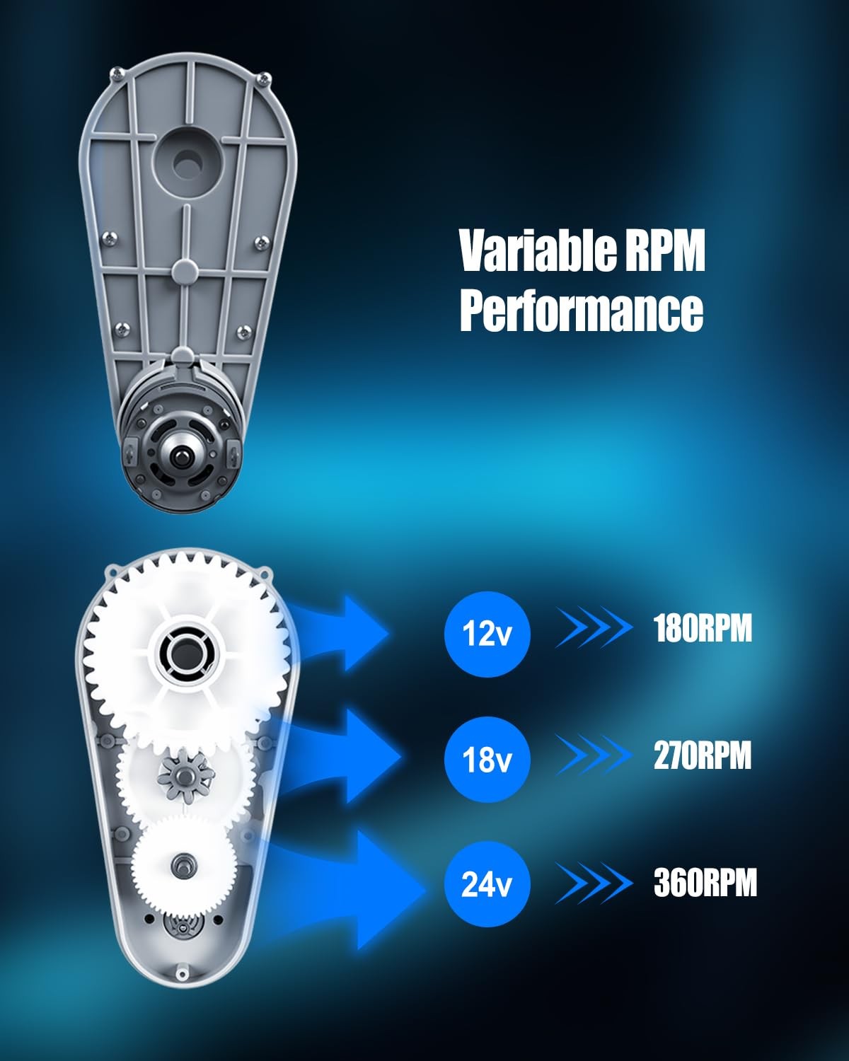 2Pcs 24 Volt RS775 High-Speed Motor Gearbox for Power Wheels, 280W 360RPM Power