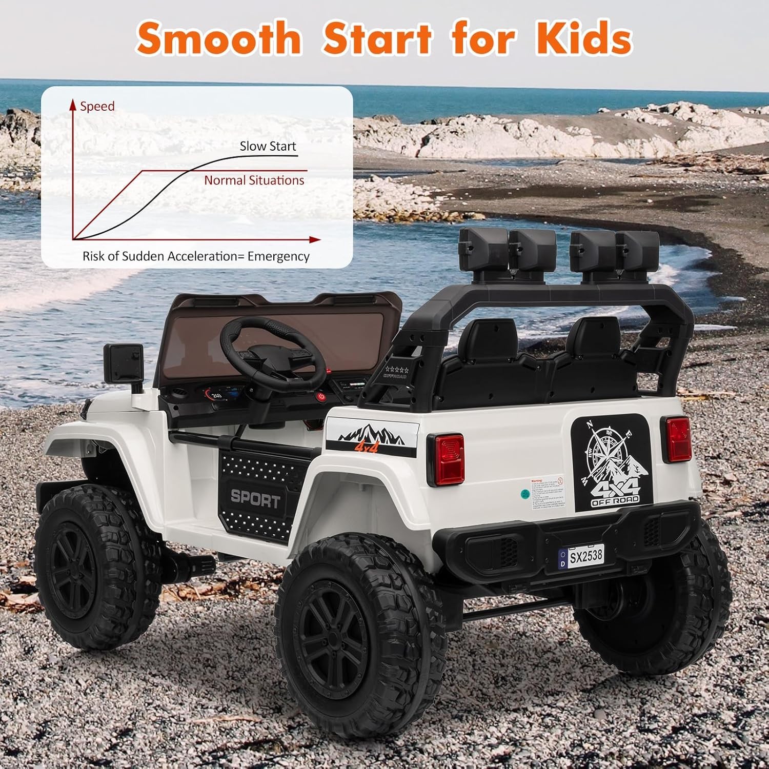 24V 4WD Kids Ride-On Car, Extendable Body & 3 Speeds for Big Kids Ages 3+, White