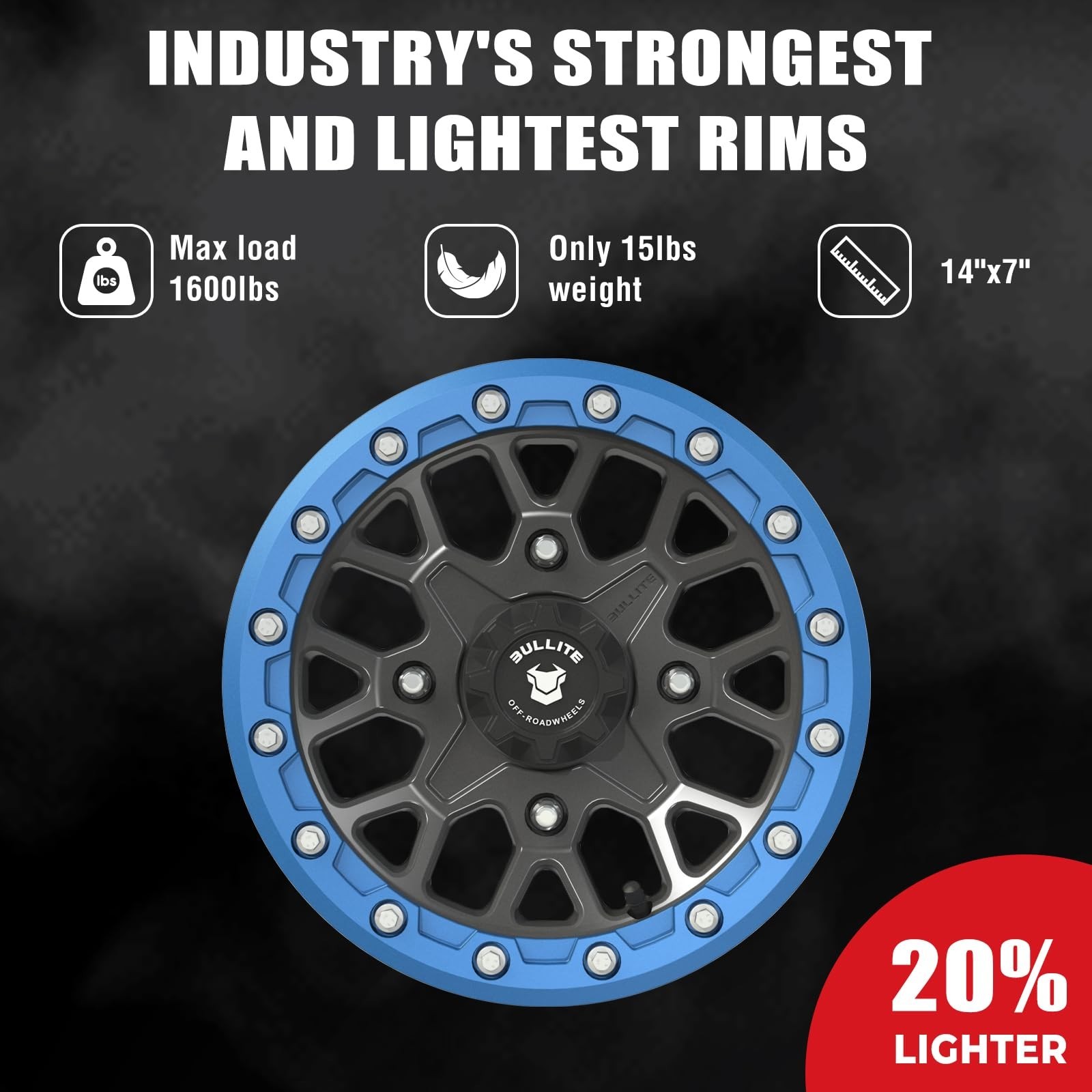 Bullite Wheels BT-05 Rider UTV ATV Wheel Gunmetal Gray Rims and Blue Beadlock…