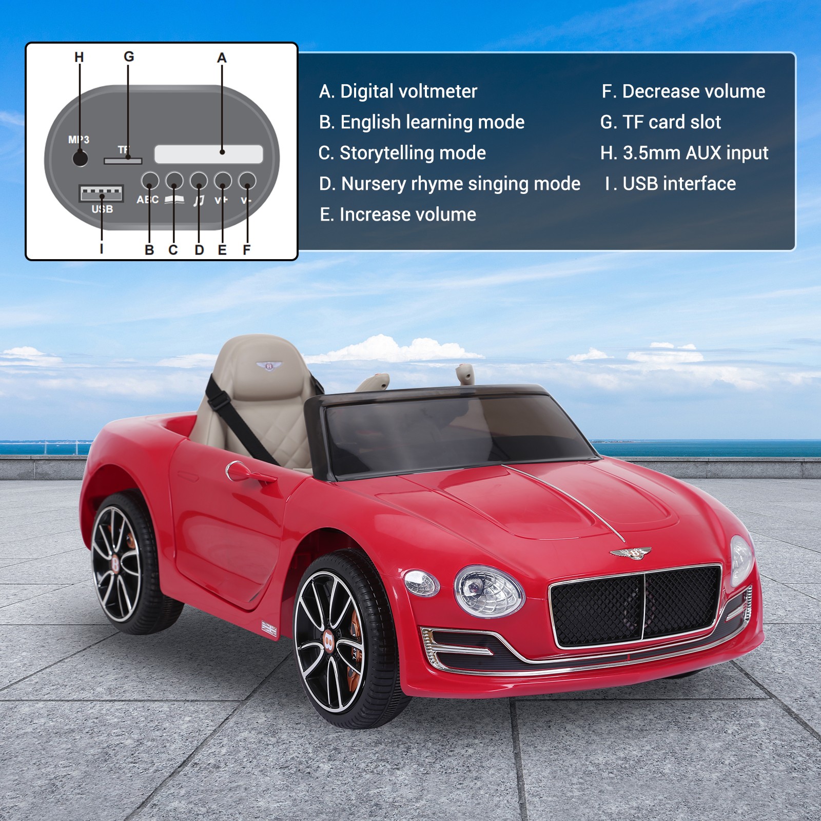 LICENSED BENTLEY Style Kids Ride on Car 12V Child Toy Electric w/ Remote Control