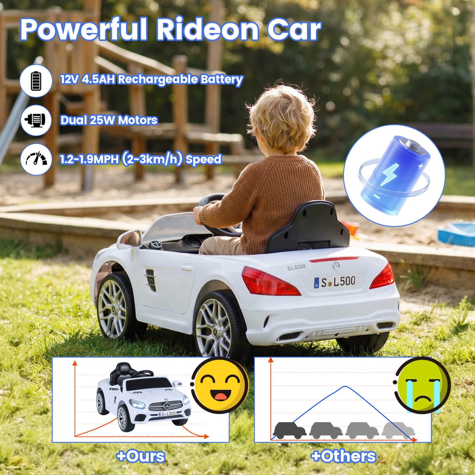 Licensed Mercedes-Benz SL R231 Kids Ride on Car 12V Electric Vehicle w/ Music