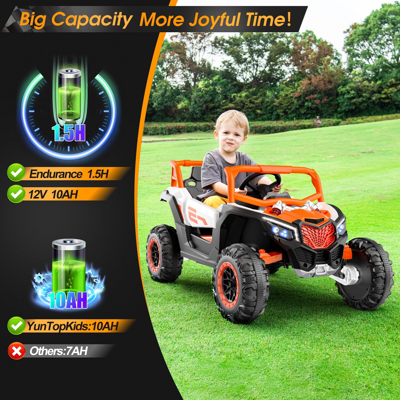 24V children’s ride with remote control, 2-seater toy UTV, Bluetooth, LED lights
