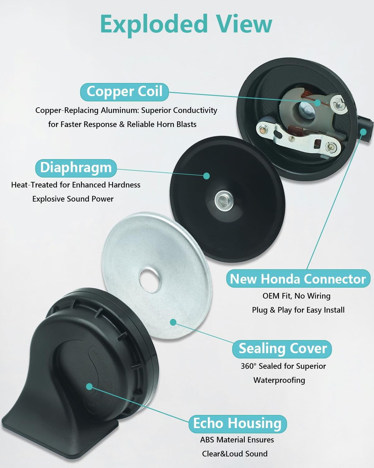 Car Horn Connector Converter for Honda CR-V, Civic, HR-V | Dual Tone Upgrade Kit