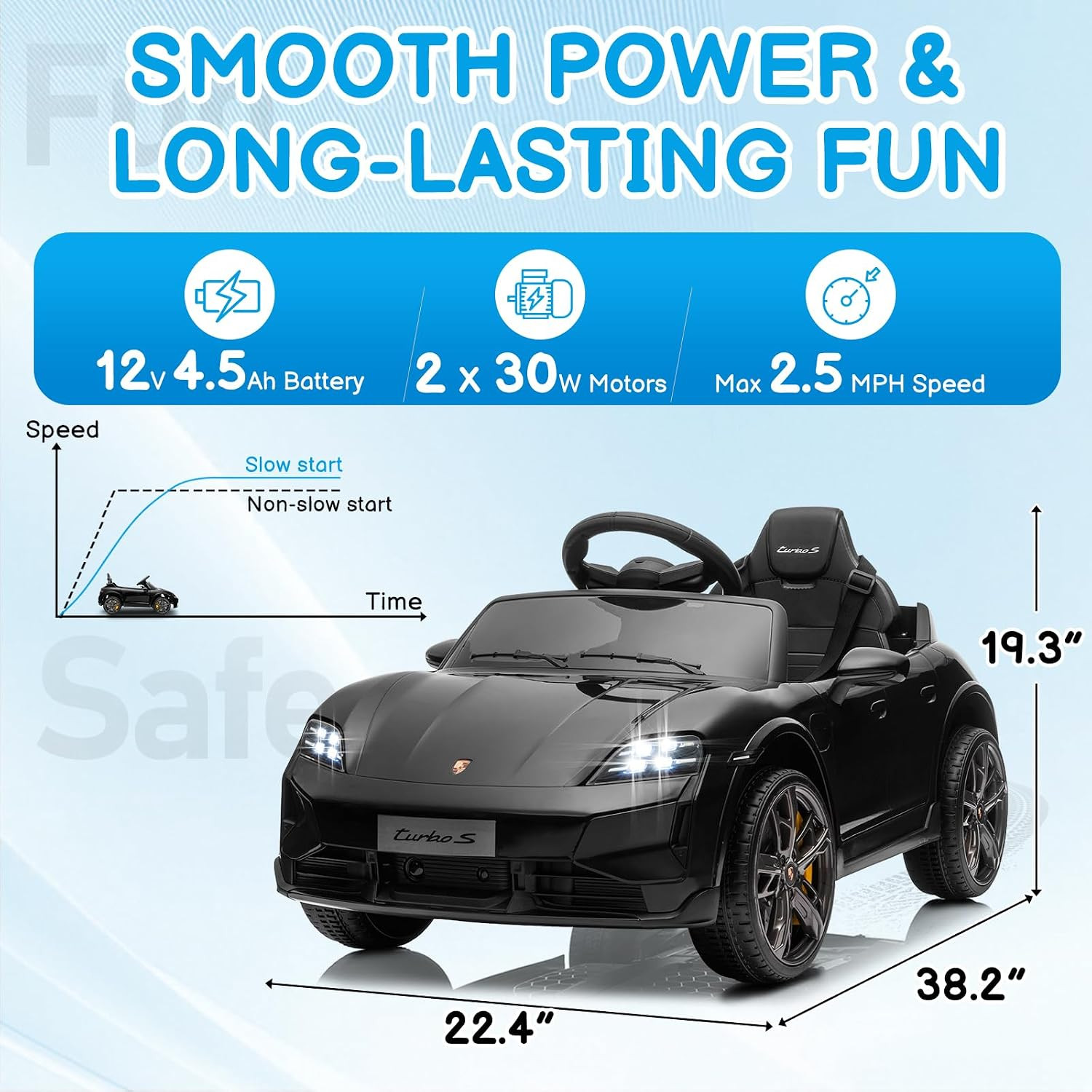 12V Kids Ride on Car, Licensed Porsche Taycan Electric Car for Toddlers, Battery