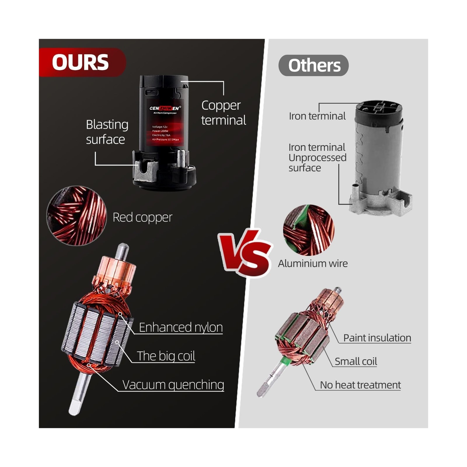 Dual 2-Trumpet Metal Air Horn for truck Kit with 2 air Compressors,12V 150dB …