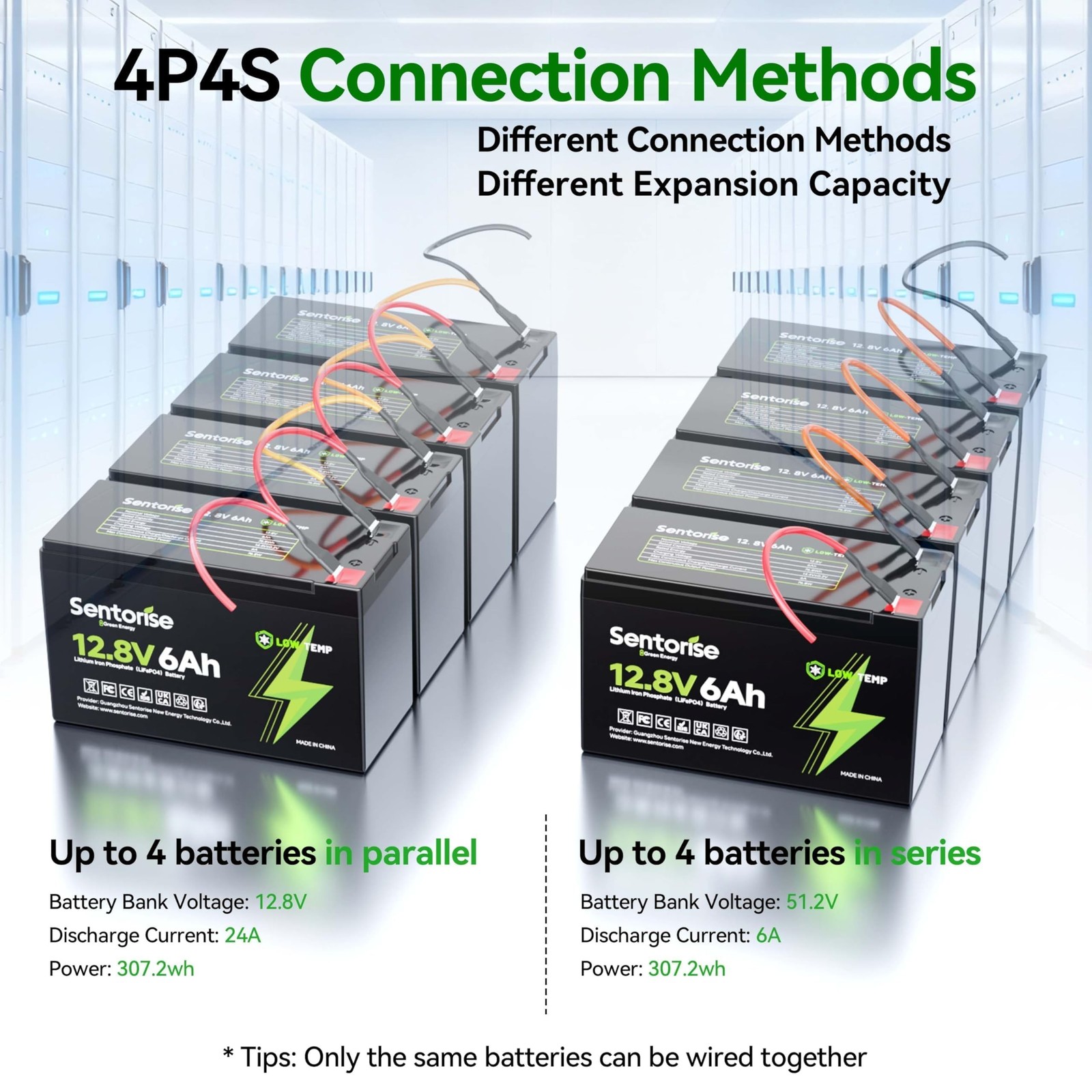 12V 6Ah LiFePO4 Lithium Battery, 3000+ Deep Cycles Batteries for Power Wheel,…