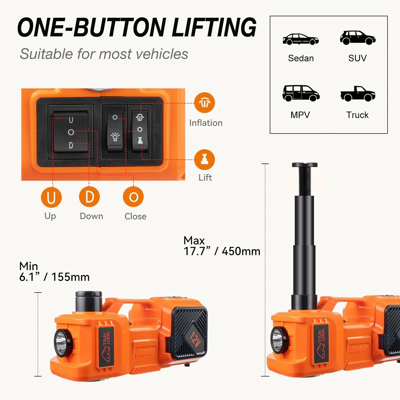 Electric Car Jack Kit with Hydraulic Lift 5-Ton, Tire Inflator & Impact Wrenc…