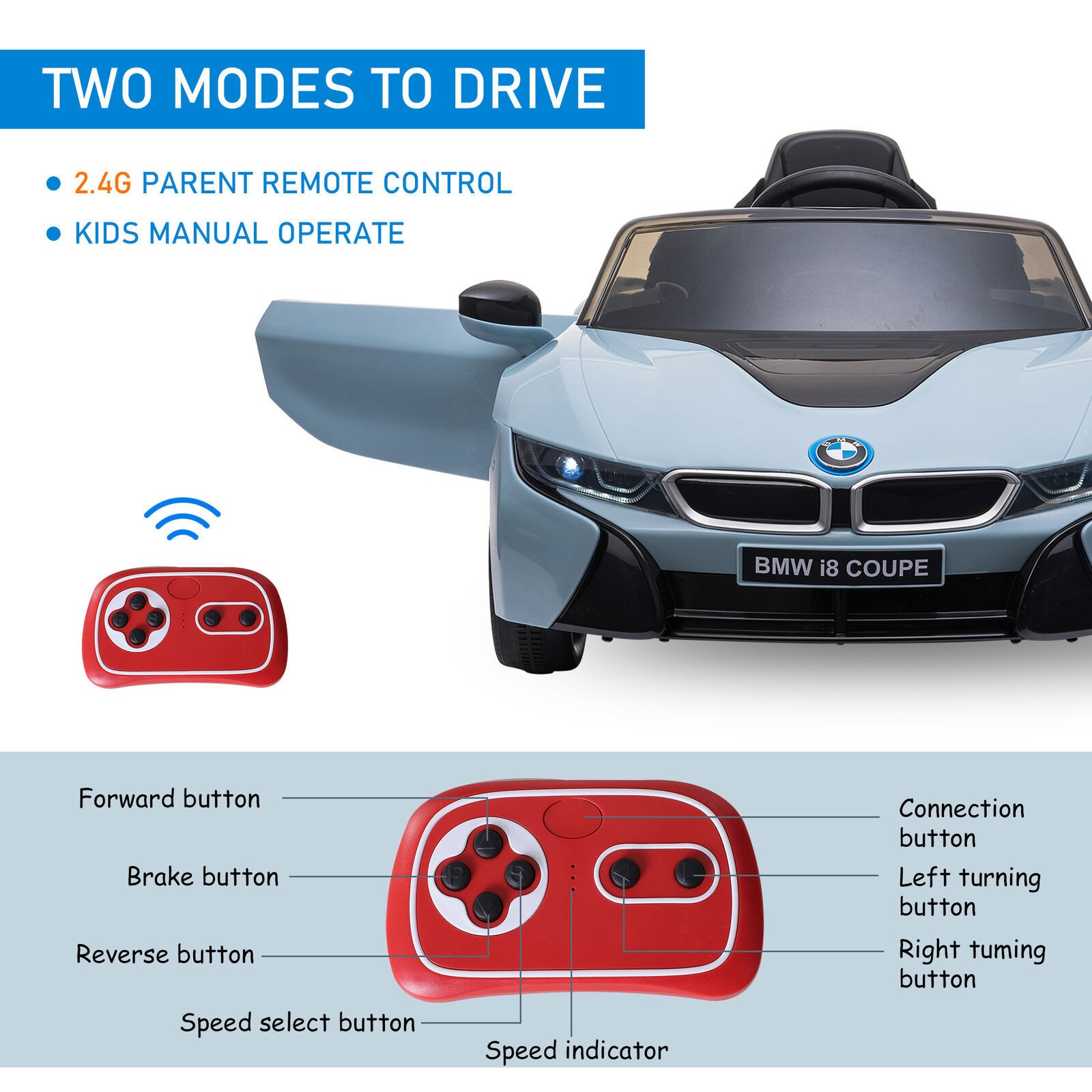 Licensed BMW I8 Coupe Electric Kids Ride-On Car 6V Battery Powered Toy Blue