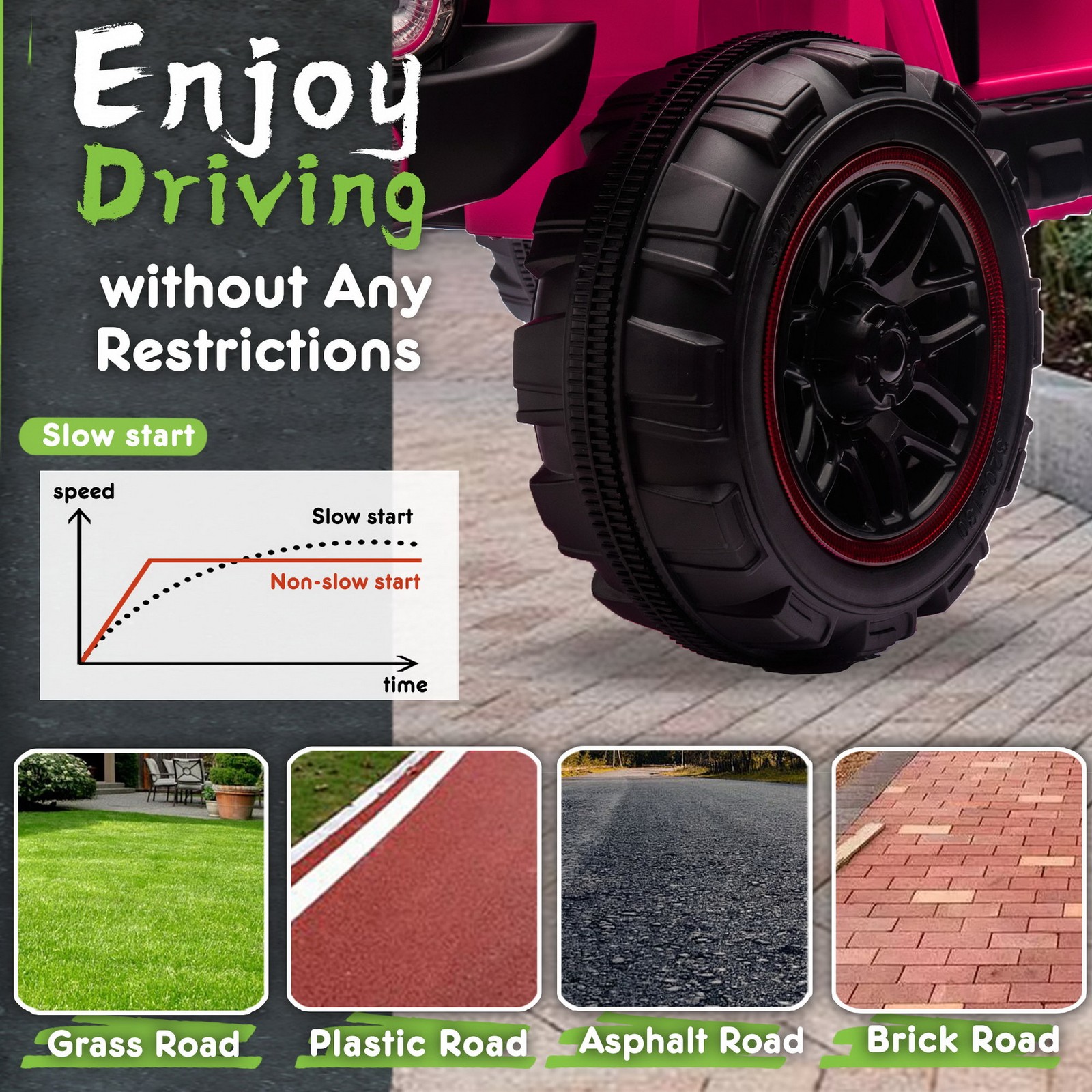 24V 2-Seater Off-Road Ride On Wrangler Jeep Toy Car Parent RC Control LED Music