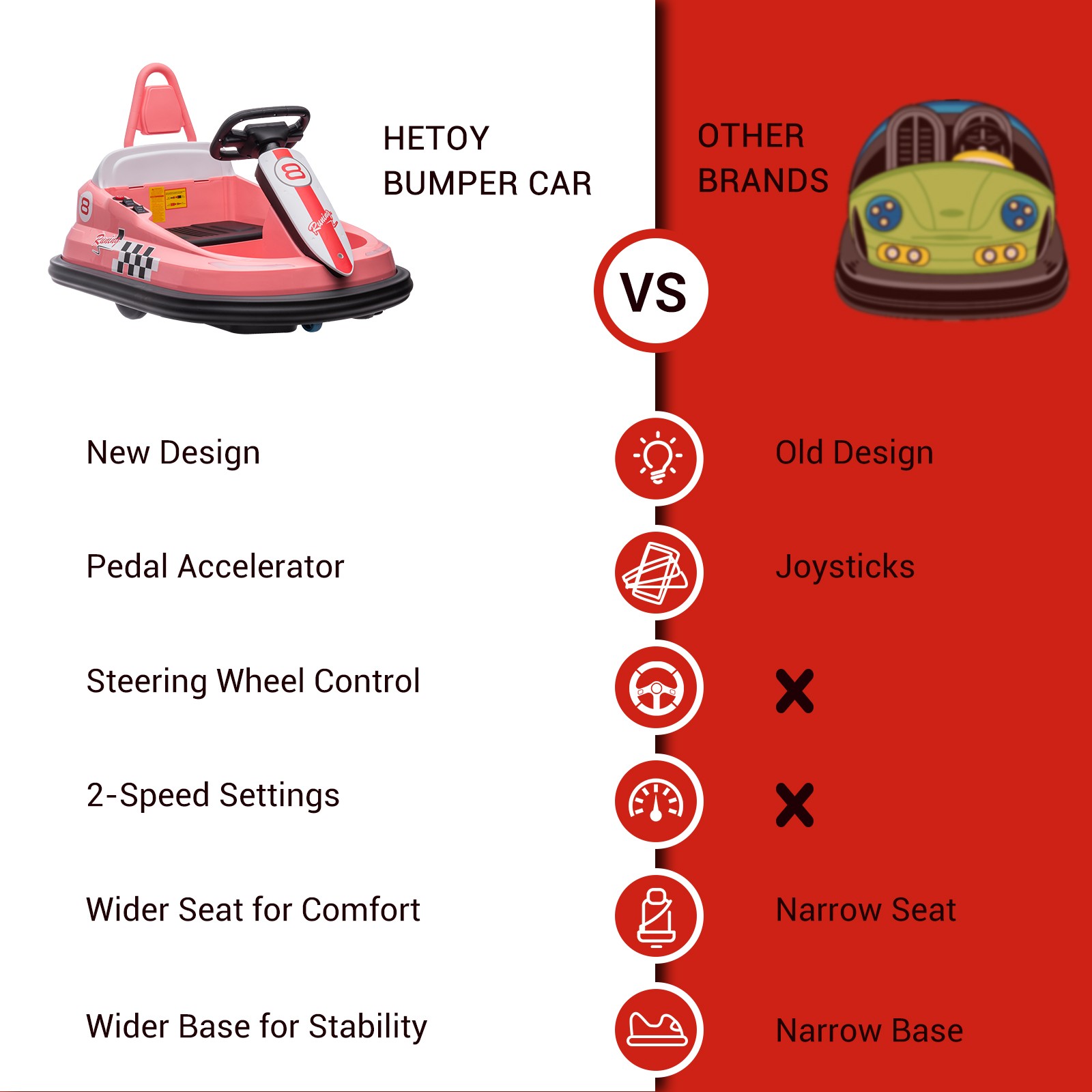 Electric drifting kart for children,6V Ride On Toys Bumper Car with LED lights