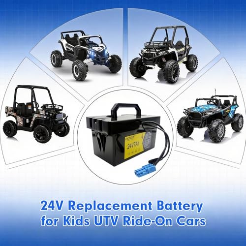 24V Lithium Battery, Replacement Battery for Kids Ride-On 24V7AH(with charger)
