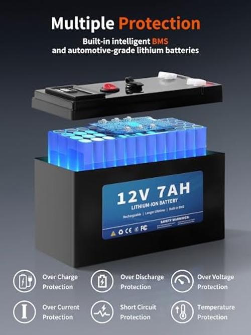 12V 7Ah Lithium Battery, Replacement Battery for Power Wheels 12 Volt, 2 USB