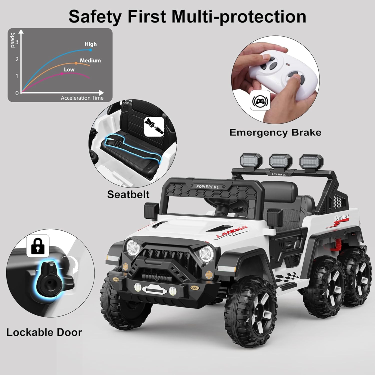 24V Ride on Toys for Big Kids Electric Car 4WD with 6 Wheels 3 Speeds White