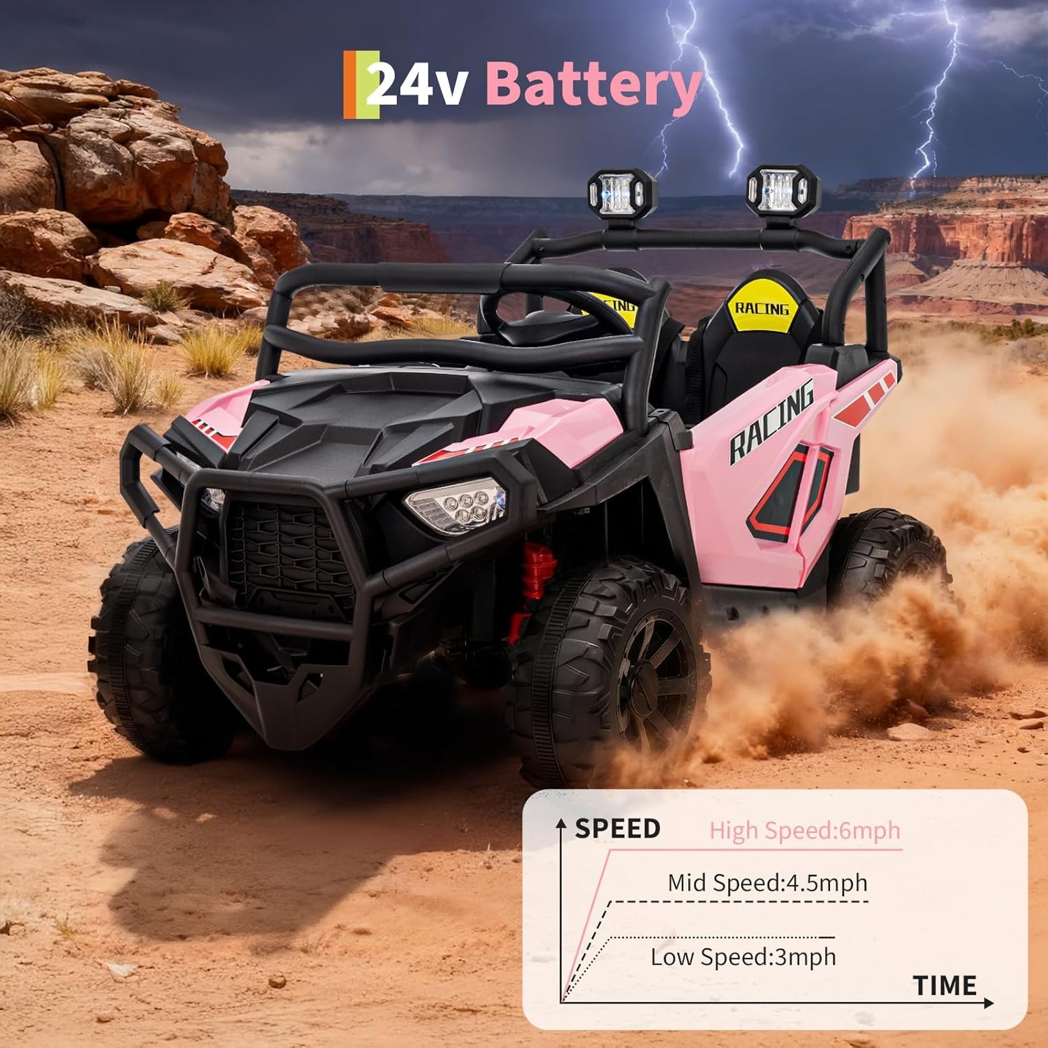 2 Seater Ride on Electric Car 24V Ride on Toys for Big Kids with Remote Control