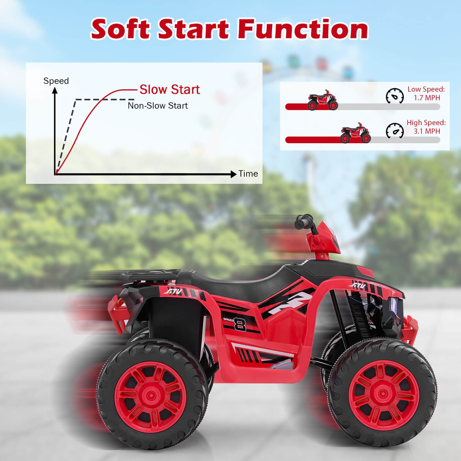 4-Wheeler Kids Ride-On Car with Wireless Connection Music Radio Treaded Tires