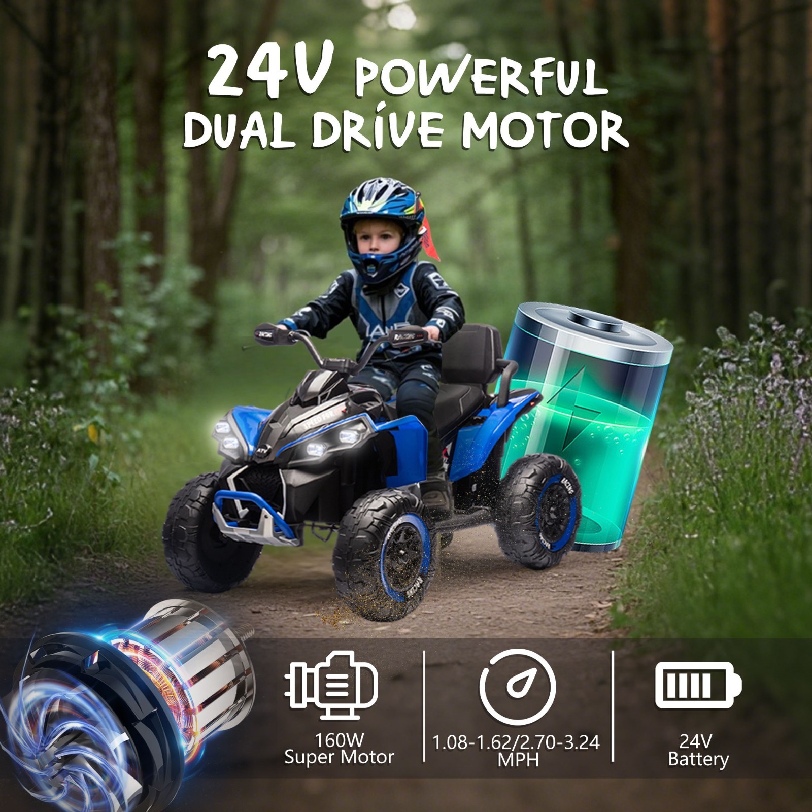 24V Kids Electric ATV Ride On Car W/Remote,LED,Battery Power Wheels Toys,Blue