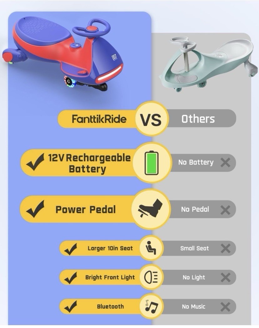 12V N7 Pro Electric Wiggle Car With Pedal Rechargeable Battery 2 In 1 Swing